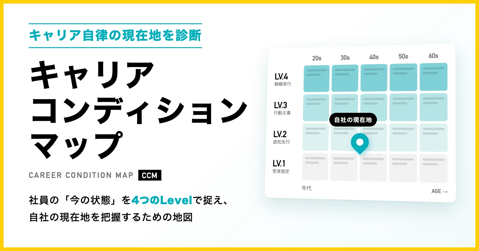 キャリアコンディションマップ