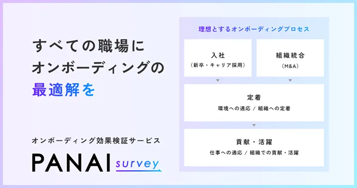 オンボーディング効果検証 PANAIサーベイ