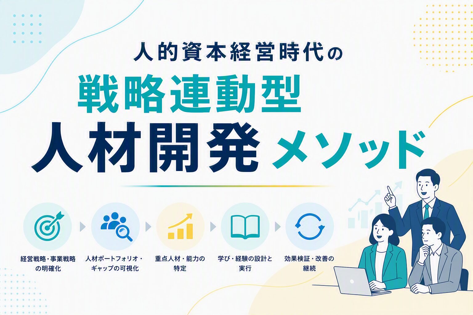 研修が増えるほど、会社は強くなるのか？― 人的資本経営時代の戦略連動型 人材開発メソッド