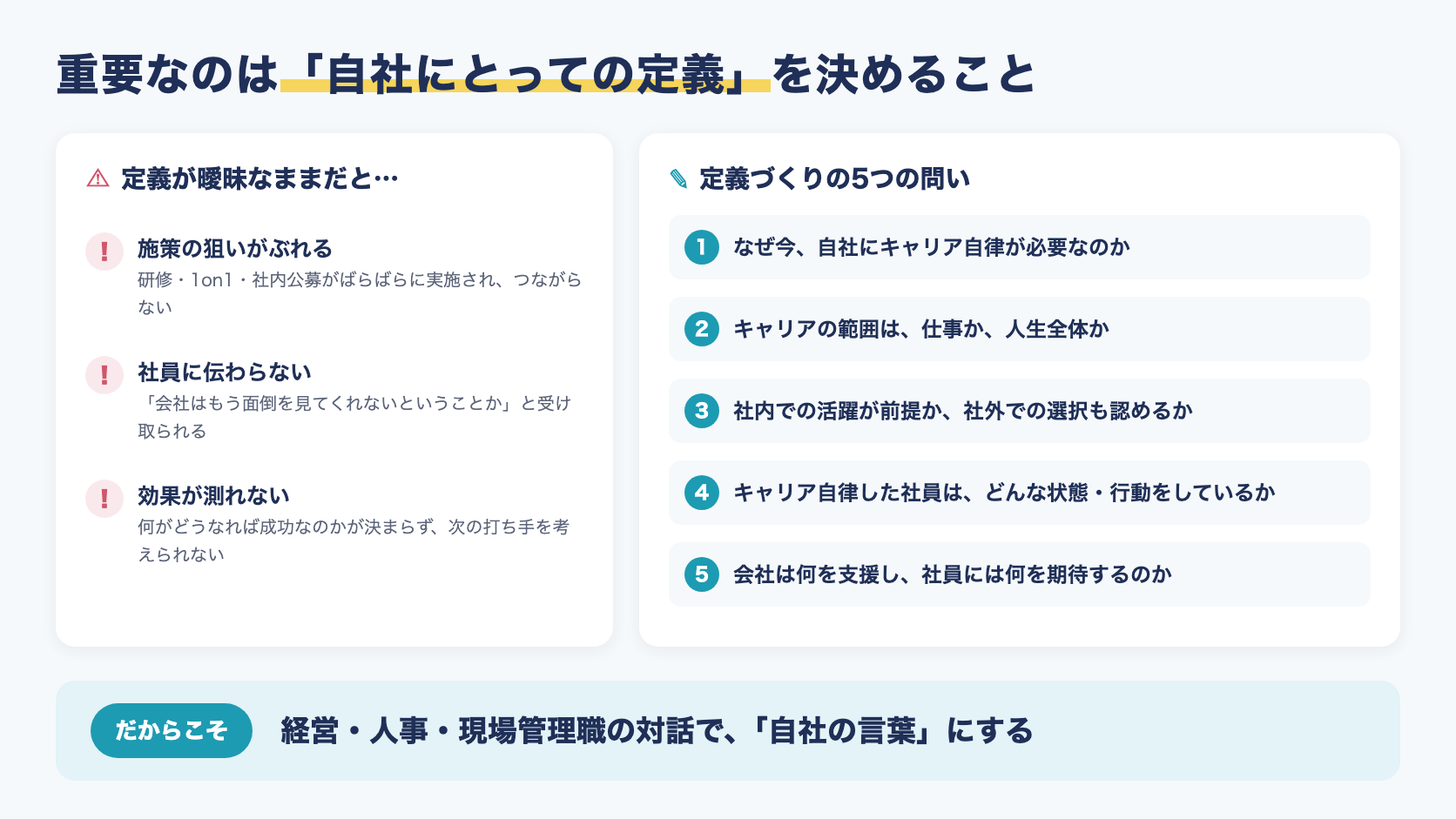 重要なのは「自社にとっての定義」を決めること