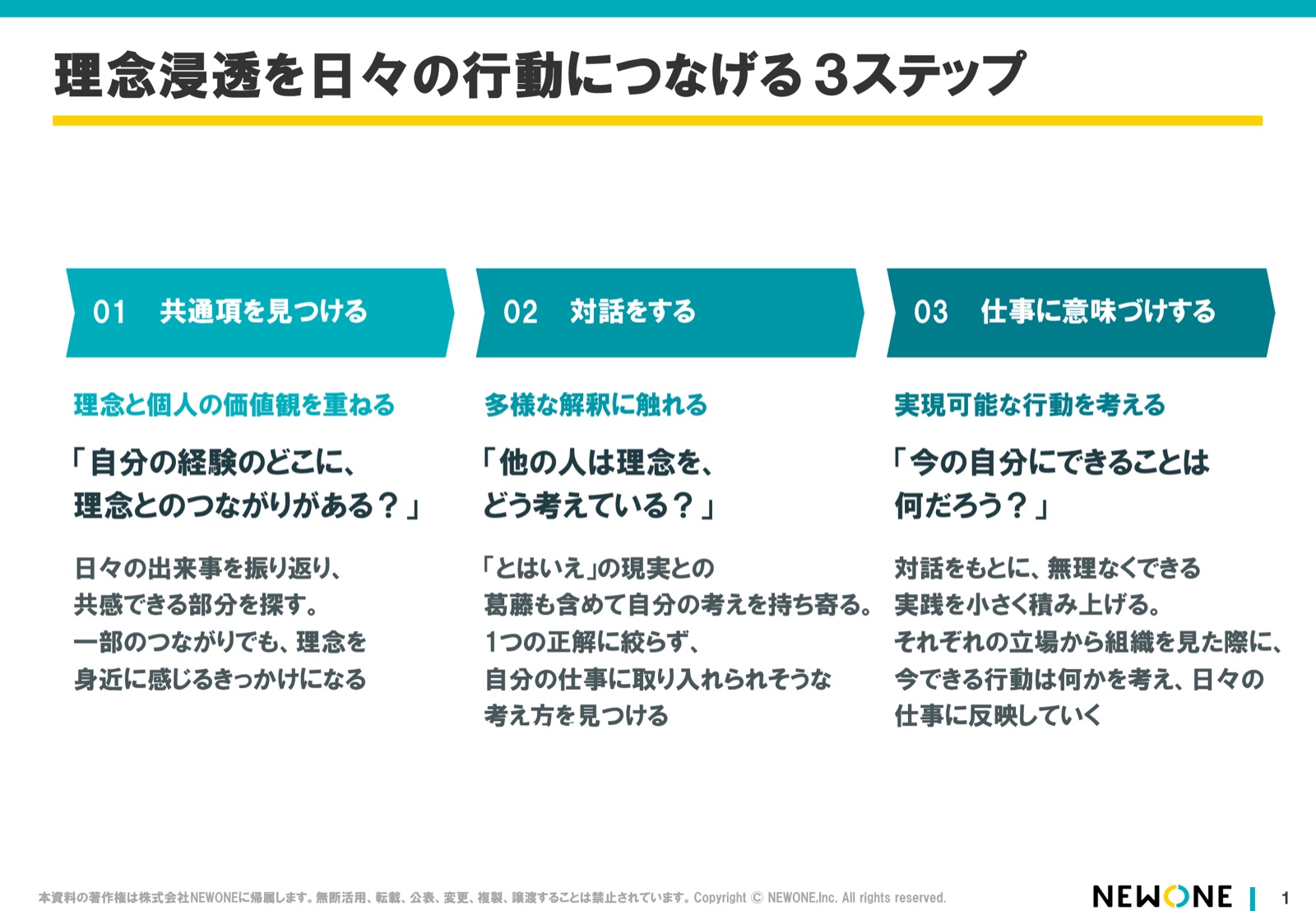 理念浸透を日々の行動につなげる3ステップ